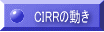 CIRR�G�N�Z���f�[�^