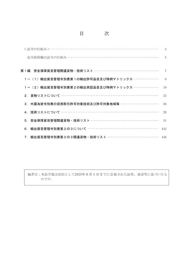 ☆安全保障貿易管理関連貨物・技術リスト及び関係法令集〔改訂第30版